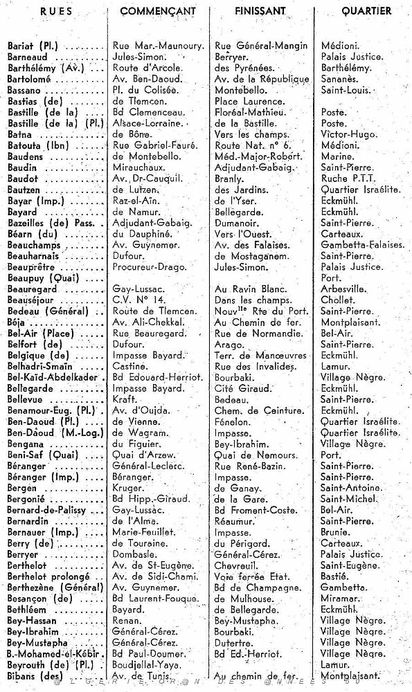 ORAN GUIDE 1960 rues3.jpg
